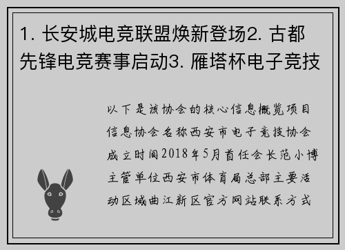 1. 长安城电竞联盟焕新登场2. 古都先锋电竞赛事启动3. 雁塔杯电子竞技盛会启幕4. 秦川电竞文化交流计划发布