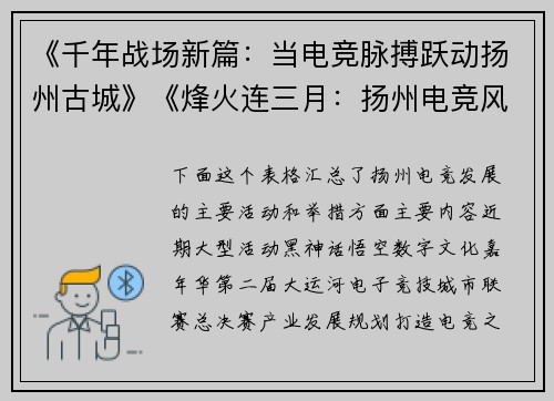 《千年战场新篇：当电竞脉搏跃动扬州古城》《烽火连三月：扬州电竞风云再起》
